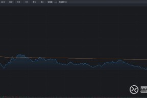 包含Coinbase遭遇大幅下滑超ARB%，投资者恐慌性抛售的词条-半岛体育娱乐