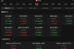 TON意外遭遇安全漏洞，亏损多达21.16万美元-半岛体育APP