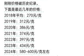 火币冲破20.08美元价位，大涨阶段是否如期而至？的简单介绍-半岛体育APP