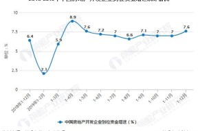 UNI遭遇大幅下滑超2.58%，投资者恐慌性抛售的简单介绍-半岛体育