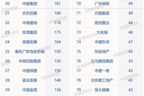 SEC遭遇大幅下滑超28.6%，投资者恐慌性抛售的简单介绍-半岛体育APP