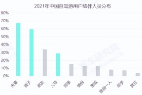 包含研究机构发布报告显示，DAO迎来新一轮爆发的词条-半岛体育下载