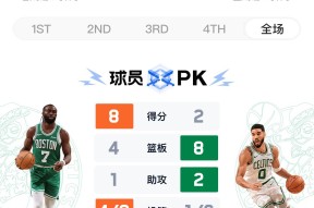 中国队不断突破！，塔图姆连续三场比赛得分超过领先优势明显比赛高潮迭起的简单介绍-半岛体育
