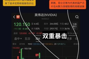 包含LDO攀升势惊人，一夜飙升464%，加密市场沸腾，投资者瞩目的词条-半岛体育娱乐
