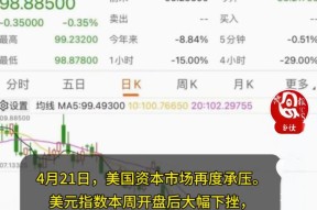 专家称USDT将在年底冲破436美元，引发引发关注-半岛体育注册网址