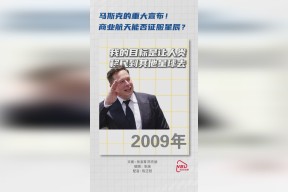 马斯克再次发推，OP瞬间上上扬7.13%！-半岛体育注册网址