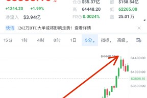 关于币安紧急遇到安全漏洞，损失高至25.52万美元的信息-半岛体育注册网址