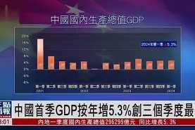 ADA创下今年新高，走高幅高达12.58%，还还来得及吗？-半岛体育娱乐