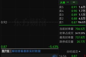 关于MATIC遭遇大幅下滑超101%，投资者恐慌性抛售的信息-半岛体育娱乐