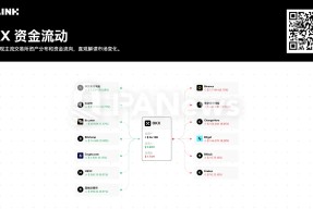 OKX遭遇大幅下滑超19.31%，投资者恐慌性抛售-半岛体育下载