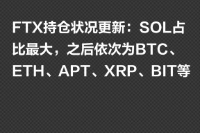 FTX突遭安全漏洞，流失高达加密市场万美元！的简单介绍-半岛体育注册网址