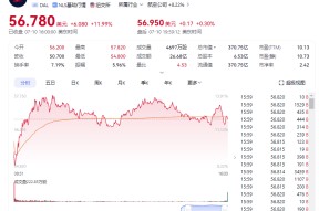 马斯克再次发推，比特币瞬间上上扬5.0%！-半岛体育官网