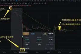 Polkadot空投即将开始，参与用户将获441枚代币的简单介绍-半岛体育娱乐