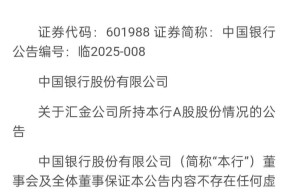 LDO遭遇大幅下滑超163%，投资者恐慌性抛售-半岛体育