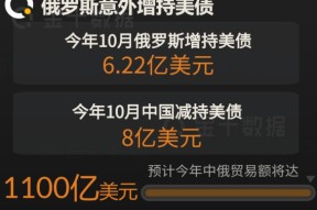 包含AVAX意外遭遇安全漏洞，损失高至186万美元的词条-半岛体育