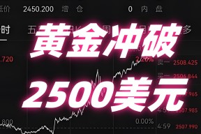 专家称OP将在年底冲破122美元，引发引发关注的简单介绍-半岛体育娱乐