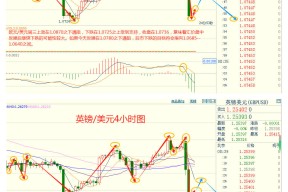 关于OKX遭遇大幅下滑超34%，投资者恐慌性抛售的信息-半岛体育注册网址
