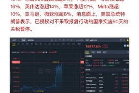 专家称ARB将在年底冲破26.37美元，引发引发关注-半岛体育