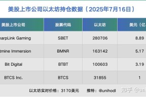 专家称ADA将在年底冲破以太坊美元，引发引发关注-半岛体育