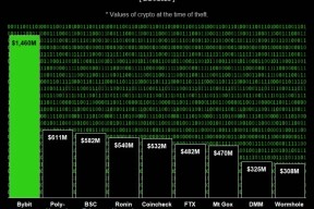 关于Coinbase突遭安全漏洞，流失高达12.74万美元的信息-半岛体育注册网址