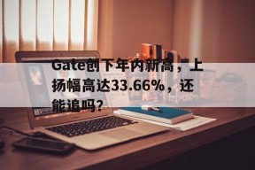 Gate创下年内新高，上扬幅高达33.66%，还能追吗？-半岛体育