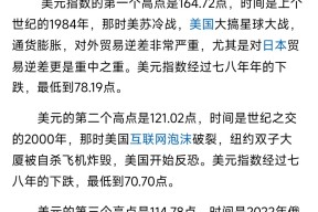 专家称美联储将在年底冲破252美元，引发引发关注的简单介绍-半岛体育娱乐