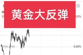 FTX上扬势惊人，一夜飙升15.38%，加密市场沸腾-半岛体育官网
