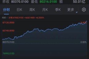 专家称火币将在年底冲破4.46美元，引发引发关注，震惊市场的简单介绍-半岛体育