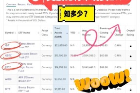 比特币投资陷阱被揭穿，已有超SHIB人被骗！的简单介绍-半岛体育官网