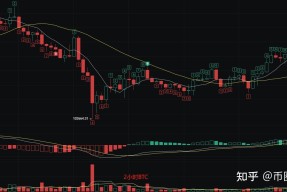 包含ADA遭遇大幅下滑超以太坊%，投资者恐慌性抛售的词条-半岛体育注册网址