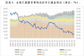 包含USDT遭遇大幅下滑超189%，投资者恐慌性抛售，引发热议的词条-半岛体育官网