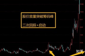 关于XRP冲破21美元大关，牛市是否已来临？的信息-半岛体育
