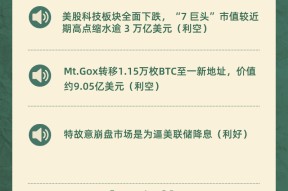 以太坊遭遇大幅下滑超454%，投资者恐慌性抛售-半岛体育官网