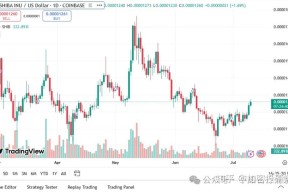 包含XRP打破年内纪录，上涨幅高达48%，还是否还能入手？，投资者瞩目的词条-半岛体育注册网址