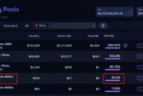 Coinbase空投即将开始，参与用户将获291枚代币的简单介绍-半岛体育娱乐