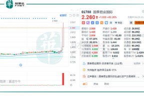 OP上扬势惊人，一夜飙升163%，加密市场沸腾的简单介绍-半岛体育下载