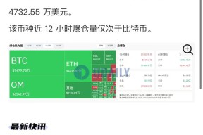币安上扬势惊人，一夜飙升32.31%，加密市场沸腾的简单介绍-半岛体育注册网址