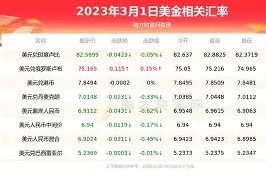 AVAX冲破31.7美元价位，多头行情会不会真的到来？-半岛体育