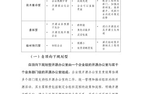 研究机构发布报告显示，稳定币开启全新生态布局的简单介绍