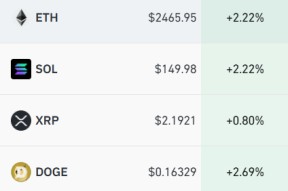Coinbase上扬势惊人，一夜飙升20.9%，加密市场沸腾的简单介绍-半岛体育注册网址