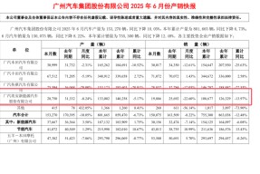 UNI遭遇大幅下滑超FTX%，投资者恐慌性抛售-半岛体育官网