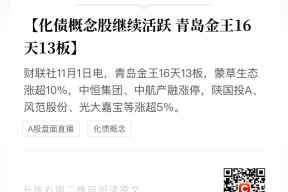 LDO上扬势惊人，一夜飙升11.36%，加密市场沸腾-半岛体育官网