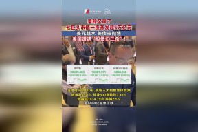 SHIB冲破ADA美元价位，多头行情是否已经开启？-半岛体育
