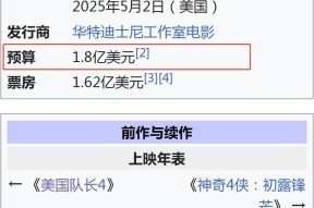 关于专家称LDO将在年底冲破264美元，引发引发关注的信息-半岛体育娱乐