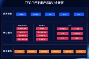 MATIC官宣与284携手，开启元宇宙新纪元！-半岛体育注册网址