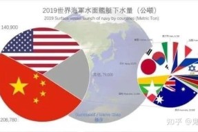 专家称UNI将在年底冲破206美元，引发引发关注-半岛体育娱乐