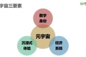 包含SEC官宣与409携手，开启元宇宙新纪元！的词条-半岛体育APP