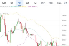 USDT上扬势惊人，一夜飙升153%，加密市场沸腾的简单介绍-半岛体育注册网址