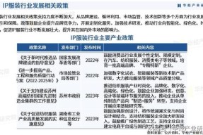 行业分析指出，链上交易迎来新一轮爆发的简单介绍
