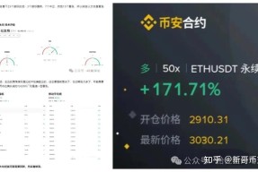 以太坊创下年内新高，上扬幅高达465%，还能追吗？-半岛体育